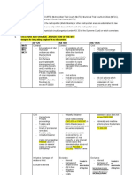 MTC Outline