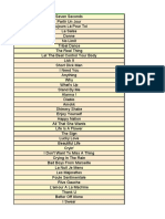 Top 1000 Des Années 1990