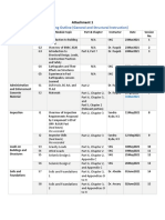 Training Content, Registration and Access Instructions