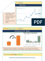 Tata Steel Stock Analysis