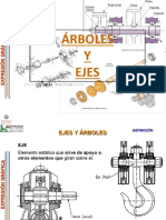 Normalizacion Arboles y Ejes