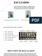 Resultados y Discusiones