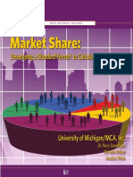 F2710 MarketShare P