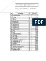 Daftar Harga Bahan Bangunan & Upah Kerja: Pemerintah Kabupaten Pasuruan Dinas Cipta Karya