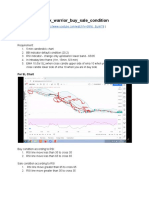 Stock - Warrior - Buy - Sale - Condition: For SL Chart