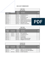 2013-2017 CURRICULUM: Subject Code Prerequisite Equiv. Subject Code Description Units