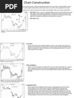 Chart Construction Chapter 3