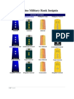 Philippine Military Rank Insignia: General Officers