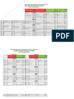 Jadwal STIEC GENAP TA 20202021