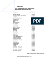 Anexo ÚnicoRégimen de Coparticipación Ley #10559 y Modific. - Coeficiente Único de Distribución Año 2022