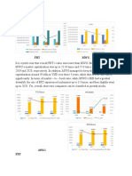 (FRT) - Comparison and Assess - Final