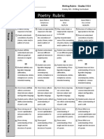 5-6 Poetry Rubric