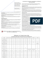 Wildtronics Parabolic Microphone and Product Selector Guide