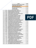 Cierres de Cuenta Urgentes 2022 (3) Listo