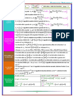 Dérivation Et Étude Des Fonctions - Résumé de Cours 1