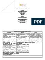 Mercados Financieros Internacionales