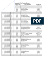 Faculty of Engineering UG-PG Exam Choice Method Oct-Nov 2021