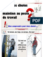 Arrêt Des Chutes Maintien Au Poste de Travail