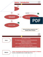 Indus Motor Company - Introduction