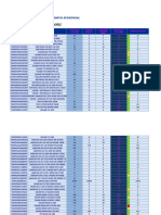 Stock Diario Residencial 12-01-2022 - Mañana