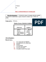 Techniques D'expression