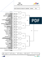 Match List: Player Name Round of 64 Round of 32 Round of 16 Quarterfinal Semifinal Final