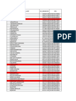 Revisi Nik Dari BPK