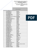 PV Ang s4 Avr Translation & Intro To Linguistics 2020-2021 Publié