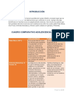 Act - 1.2 - Cuadro Comparativo. Adolescencia y Pubertad