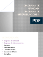 Diagramas de Afinidad y de Interrelaciones