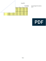 Gage R&R Part Number Average & Range Me