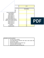 ProfiNet Tag Generator V2 - DM200