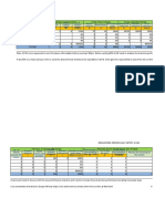 Sikar Branch Daily - Report 31.12.2021