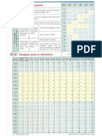 Table Des Tolérances Dimensionnelles