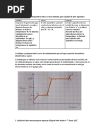 Cuestionario