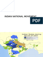 Nationalist Movement in India