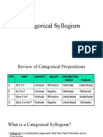 Categorical Syllogism Anf Syllogistc Fallacies