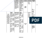 Matriz de Consistencia