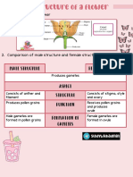 Bio CH6 F5 Studywithadmin