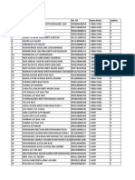 Senarai Nama Pelajar Tingkatan 3 2020