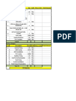 S.No Description Qty Uom Price / Unit Total Amount