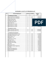 NO Uraian Pekerjaan Satuan Volume Harga (RP) A. Pekerjaan Tanah