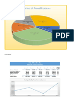 Lteif Anthony E03g - Expenses