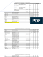 Indicadores de Monitoreo de Seguridad Del Paciente