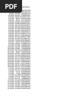 VaR Simulation BPCL