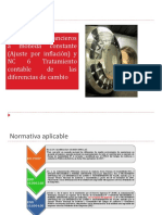 NC 3 Estados Financieros A Moneda Constante (Ajuste Por Inflación) y NC 6 Tratamiento Contable de Las Diferencias de Cambio