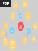 La Presencia de La Mujer en La Vida de Vallejo