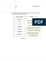 EM Waves Use and Application