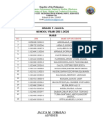 Grade 9 Jalica SCHOOL YEAR 2021-2022 Male