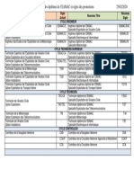 Nouveaux Titres Et Signles Diplomes